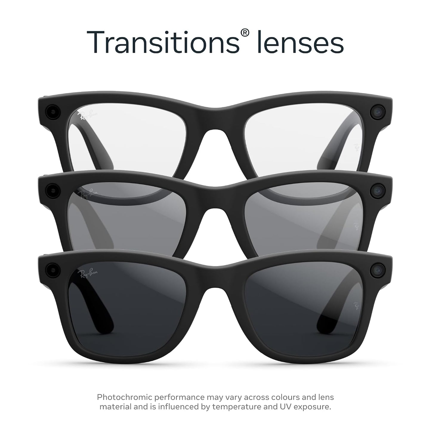 Meta Ray-Ban (Gen 2) Wayfarer Large Smart AI Glasses, Black, Transitions®