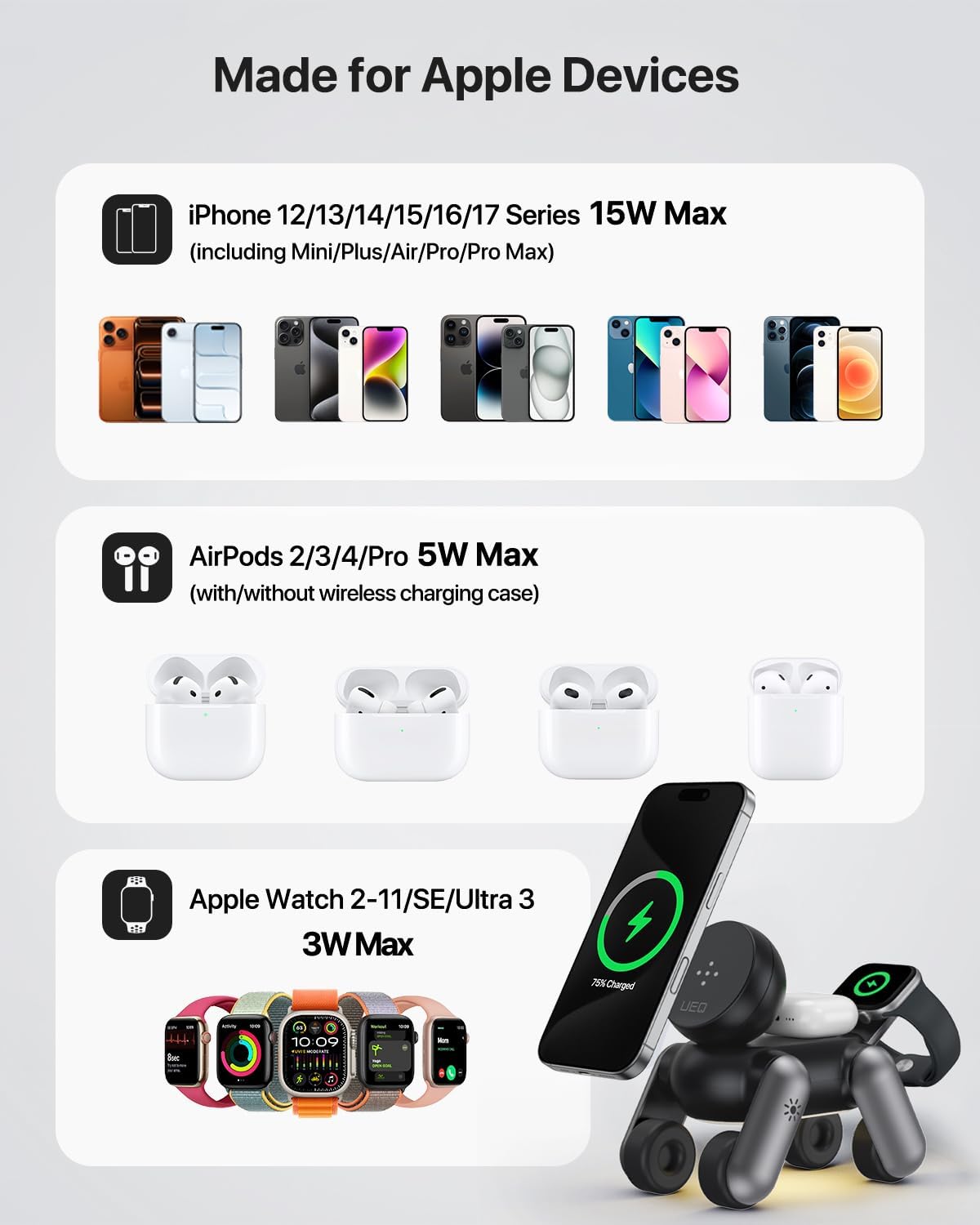 3 in 1 Wireless Charging Station for Apple Devices,Foldable Cute Magnetic Mag-Safe Wireless Charger Stand with Night Light for Iphone 17 Air 16 15 14 13 12 Series,Airpods 4 3 2 Pro,Apple Watch