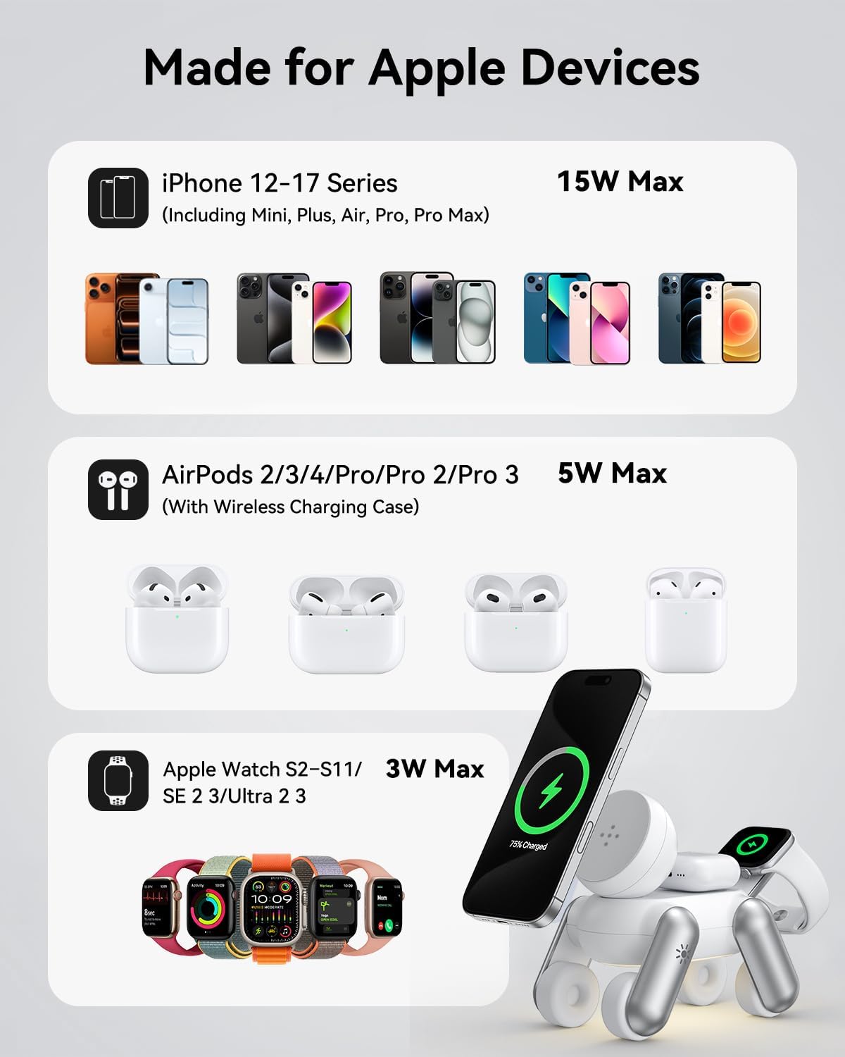 3 in 1 Charging Station for Apple Devices, Magnetic Wireless Fast Charger Stand Compatible with Magsafe for Iphone 17/16/15/14/13/12/Air Series, Apple Watch & Airpods