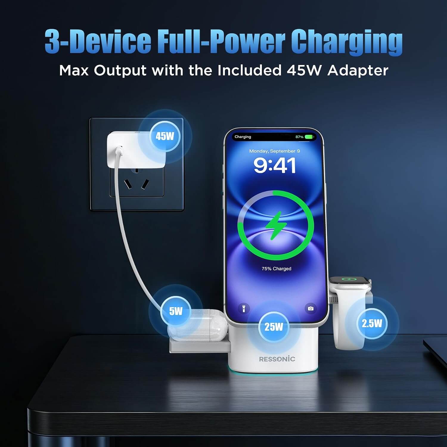 3-in-1 Magnetic Charging Station powering an iPhone, Apple Watch, and AirPods with a 45W adapter.