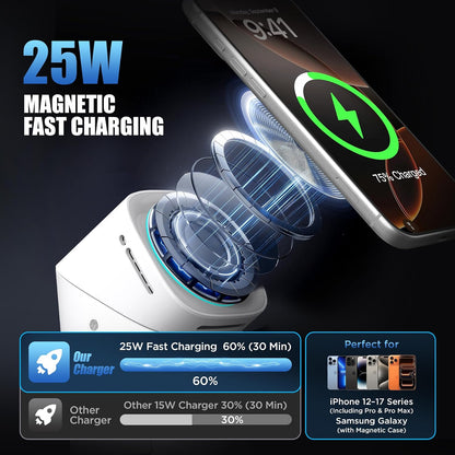 3 in 1 Wireless Charging Station for Apple & Samsung, 25W Fast Magnetic Wireless Charger Stand for Magsafe Iphone 17/16/15/14/13/12 Pro Max, Galaxy S25/24/23/22, Airpods, Iwatch (With 45W Adapter)