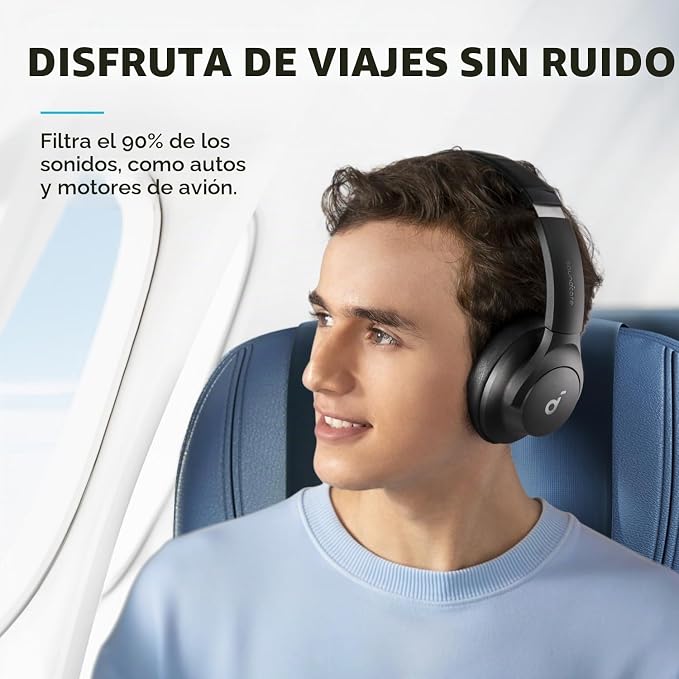 Soundcore by Anker Q20i Hybrid Active Noise Cancelling Headphones