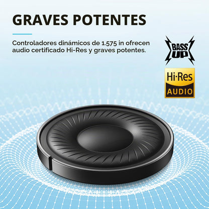 Soundcore by Anker Q20i Hybrid Active Noise Cancelling Headphones