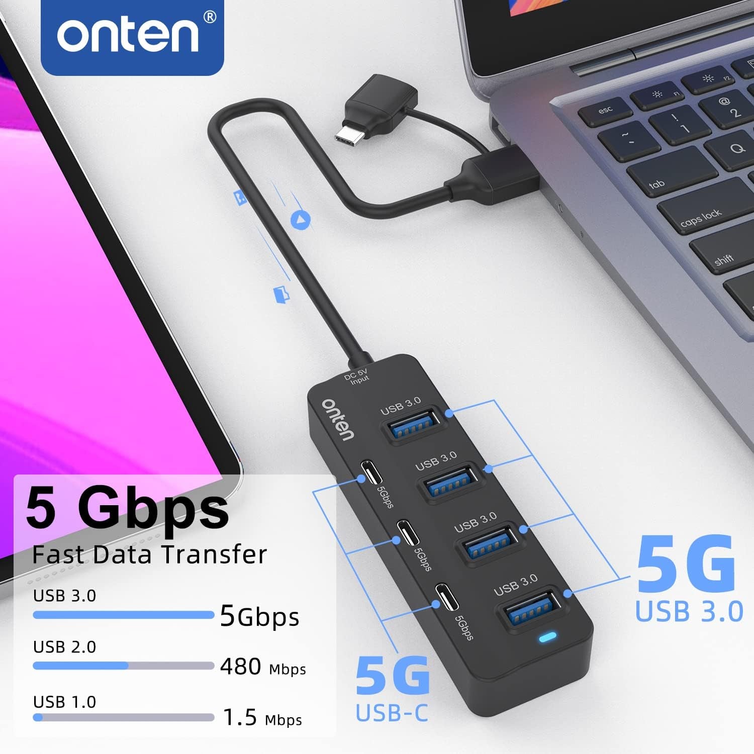 USB-A$USB-C HUB, 7Ports Hub (USB-C)